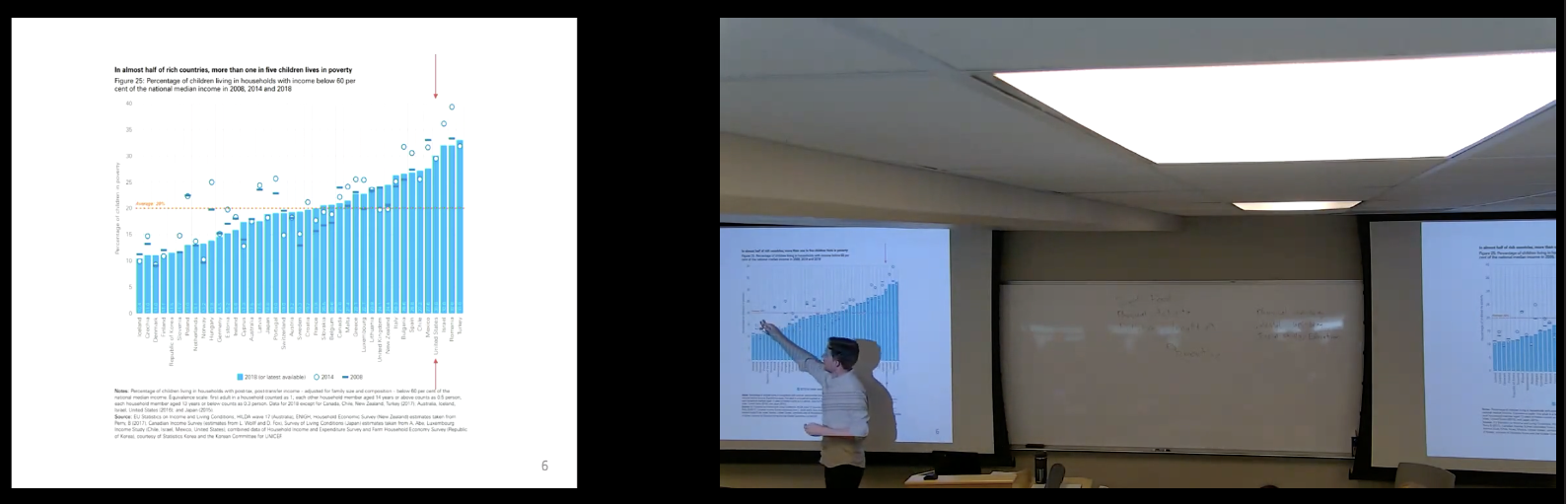Kendall Stephenson, Economics PhD student at Colorado State University, studying urban development and labor economics.
